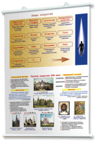 Плакаты по мировой художественной культуре. Для оформления кабинета. - fgospostavki.ru - Челябинск