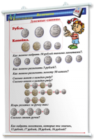 Плакаты по математике 1-4 классы. Для оформления кабинета. - fgospostavki.ru - Челябинск