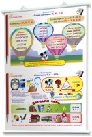 Плакаты по русскому языку 1-4 классы. Для оформления кабинета. - fgospostavki.ru - Челябинск