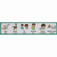 Последовательность действий "Я КУШАЮ" - fgospostavki.ru - Челябинск