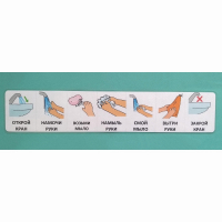 Последовательность действий "МЫТЬ РУКИ" - fgospostavki.ru - Челябинск