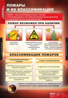 Комплект таблиц. ОБЖ. Пожарная безопасность. - fgospostavki.ru - Челябинск