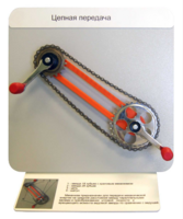 Демонстрационная модель "Цепная передача" - fgospostavki.ru - Челябинск