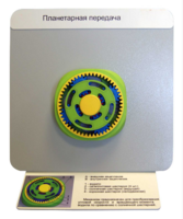 Демонстрационная модель "Планетарная передача"  - fgospostavki.ru - Челябинск