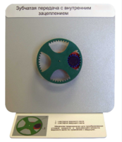 Демонстрационная модель "Зубчатая передача с внутренним зацеплением" - fgospostavki.ru - Челябинск