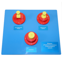 Модель «Распространенные стационарные связи»   - fgospostavki.ru - Челябинск