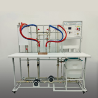 Типовой комплект учебного оборудования «Пластинчатый теплообменник» - fgospostavki.ru - Челябинск