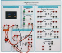 Комплект учебно-лабораторного оборудования «Квантовая оптика» - fgospostavki.ru - Челябинск
