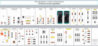 Типовой комплект учебного оборудования «Электрические машины» - fgospostavki.ru - Челябинск
