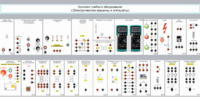 Комплект учебного оборудования «Электрические машины и аппараты» - fgospostavki.ru - Челябинск