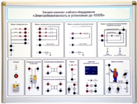 Типовой комплект учебного оборудования «Электробезопасность в установках до 1000 В»  - fgospostavki.ru - Челябинск