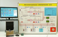 Типовой комплект учебного оборудования «Интеллектуальные электрические сети» - fgospostavki.ru - Челябинск