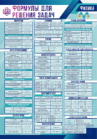 Стенд "Формулы для решения задач по физике" Вариант 1 - fgospostavki.ru - Челябинск