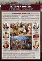 Комплектов стендов "История России в лицах" (6 шт.) - fgospostavki.ru - Челябинск