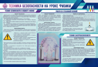 Стенд-уголок "Техника безопасности на уроках физики" - fgospostavki.ru - Челябинск