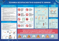 Стенд-уголок "Техника безопасности на уроках химии" - fgospostavki.ru - Челябинск