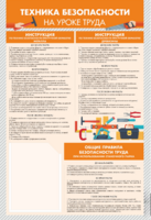 Стенд-уголок "Техника безопасности на уроках труда" - fgospostavki.ru - Челябинск