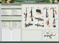 Стенд-уголок маркерный "Техника безопасности. Устройство, сборка и разборка автомата АК-74. Нормативы" - fgospostavki.ru - Челябинск