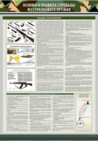 Стенд "Основы и правила стрельбы из стрелкового оружия" - fgospostavki.ru - Челябинск