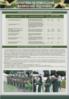 Стенд "Нормативы по прикладной физической подготовке, радиационной, химической и биологической разведке" - fgospostavki.ru - Челябинск