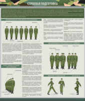 Стенд "Строевая подготовка" - fgospostavki.ru - Челябинск
