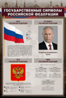 Стенд "Государственные символы Российской Федерации" - fgospostavki.ru - Челябинск