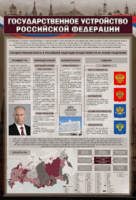 Стенд "Государственное устройство Российской Федерации" Вариант 2 - fgospostavki.ru - Челябинск