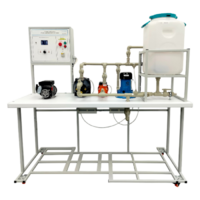 Лабораторный стенд "Работа насосов различных типов" - fgospostavki.ru - Челябинск