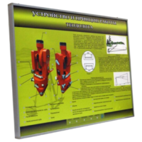 Учебный стенд электрифицированный "Устройство и принцип работы теодолита" - fgospostavki.ru - Челябинск