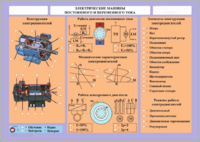 Комплект светодинамических планшетов по теме «Электротехника и основы электроники» - fgospostavki.ru - Челябинск