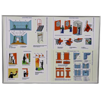 Комплект (комплекс) «Штукатурные работы»  - fgospostavki.ru - Челябинск