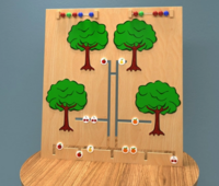 Настенная панель «Деревья» - fgospostavki.ru - Челябинск