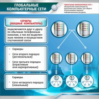 Стенд "Глобальные компьютерные сети" - fgospostavki.ru - Челябинск