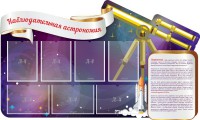 Стенд "Наблюдательная астрономия" - fgospostavki.ru - Челябинск