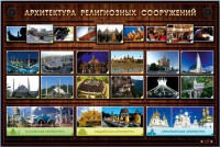 Интерактивный электрифицированный стенд "Архитектура религиозных сооружений" - fgospostavki.ru - Челябинск