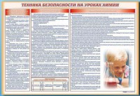 Стенд-уголок "Техника безопасности на уроках химии" - fgospostavki.ru - Челябинск