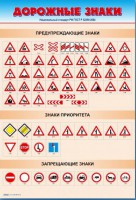 Стенды "Дорожные знаки № 1" - fgospostavki.ru - Челябинск