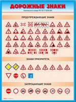 Стенды "Дорожные знаки № 4" - fgospostavki.ru - Челябинск