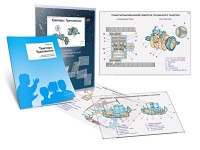 Комплект кодотранспарантов "Тракторы. Трансмиссия" - fgospostavki.ru - Челябинск