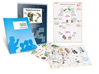 Комплект кодотранспарантов "Ядовитые растения" - fgospostavki.ru - Челябинск