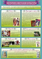 Стенд "История светской культуры" Вариант 2 - fgospostavki.ru - Челябинск