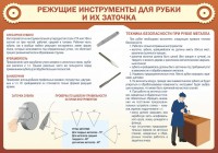 Стенд "Режущие инструменты для рубки и их заточки" - fgospostavki.ru - Челябинск
