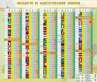 Стенд "Флаги и население мира" - fgospostavki.ru - Челябинск
