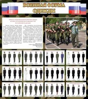 Стенд "Военная форма одежды (флаг РФ)" - fgospostavki.ru - Челябинск