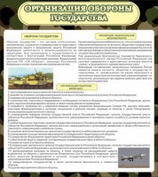 Стенд "Организация обороны государства" - fgospostavki.ru - Челябинск