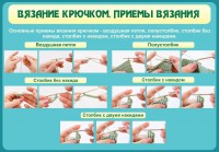 Стенд "Вязание крючком. Приемы вязания" - fgospostavki.ru - Челябинск
