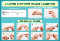 Стенд "Вязание крючком № 2" - fgospostavki.ru - Челябинск