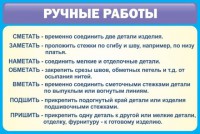 Стенд "Ручные работы" - fgospostavki.ru - Челябинск