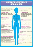 Стенд "Снятие мерок" Вариант 2 - fgospostavki.ru - Челябинск