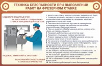 Стенд "Техника безопасности при выполнении работ на фрезерном станке" - fgospostavki.ru - Челябинск